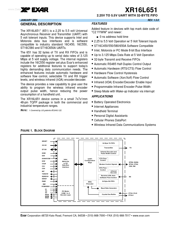 XR16L651