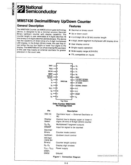 MM57436 National Semiconductor