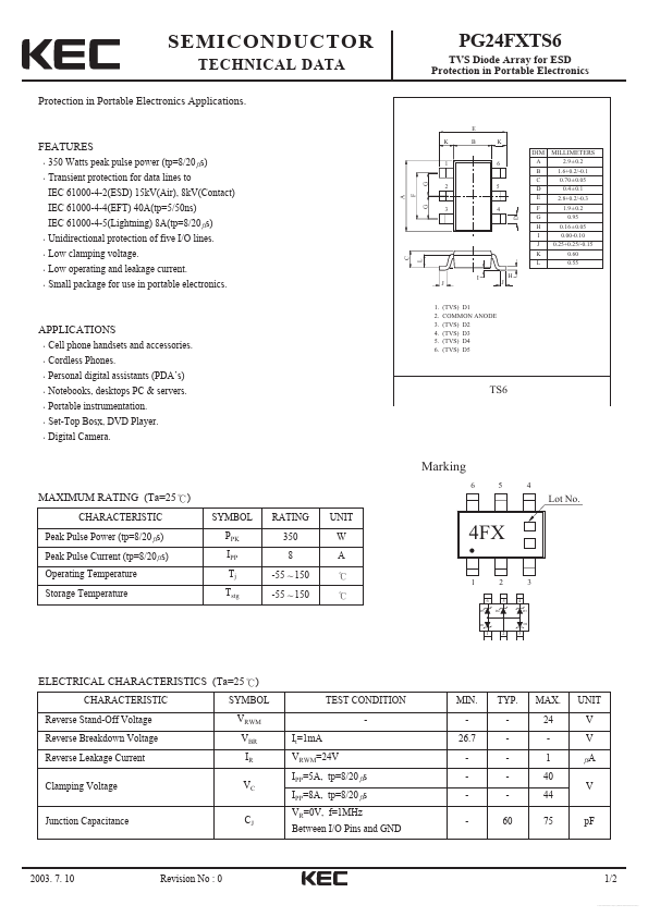 PG24FXTS6