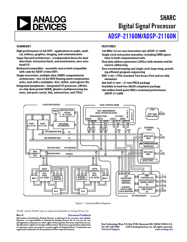 ADSP-21160N Analog Devices