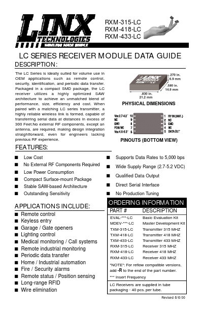 RXM-315-LC Linx Technologies