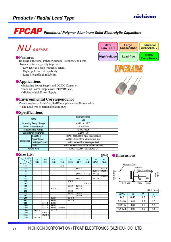 RNU0J221MDS1PX Nichicon