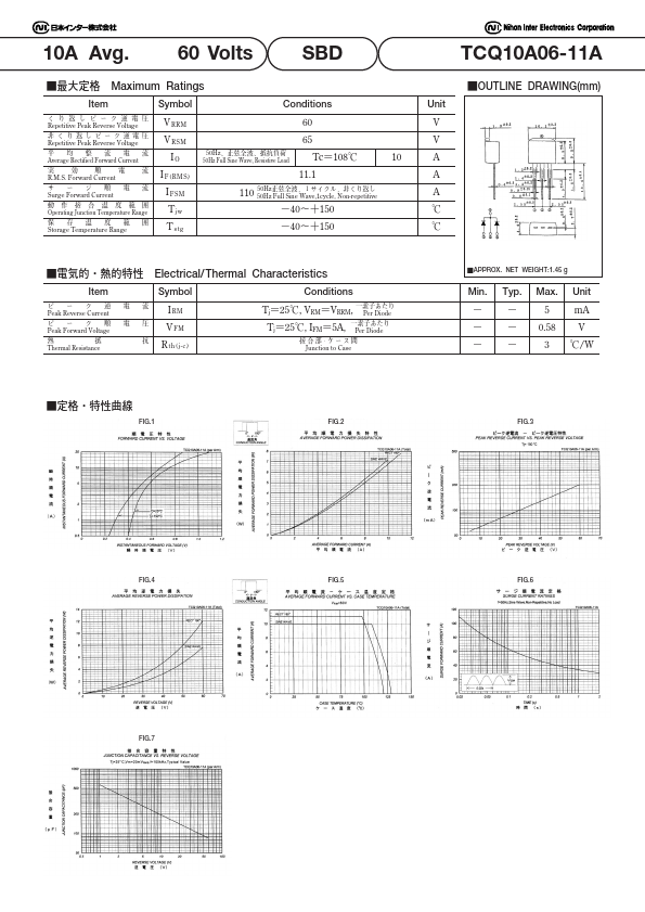 TCQ10A06-11A Nihon Inter Electronics