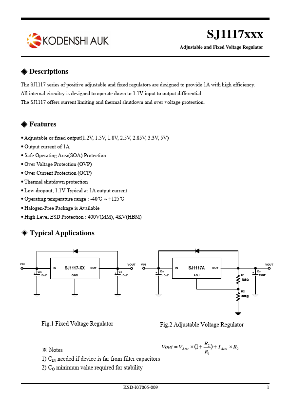 SJ1117-25Q AUK