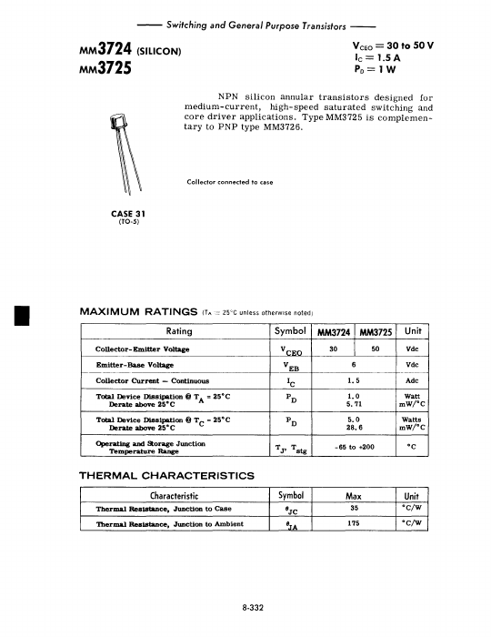 <?=MM3725?> डेटा पत्रक पीडीएफ