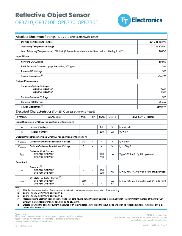 OPB710F