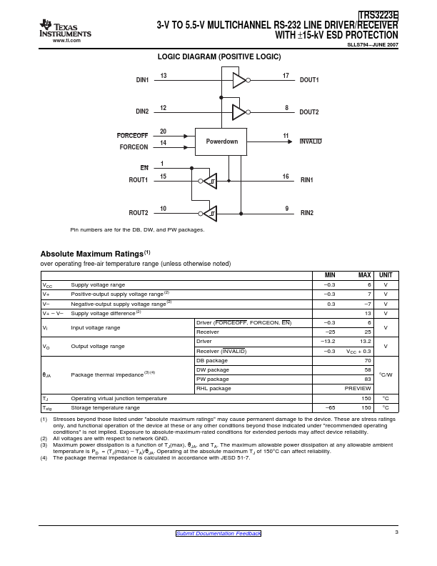 TRS3223E