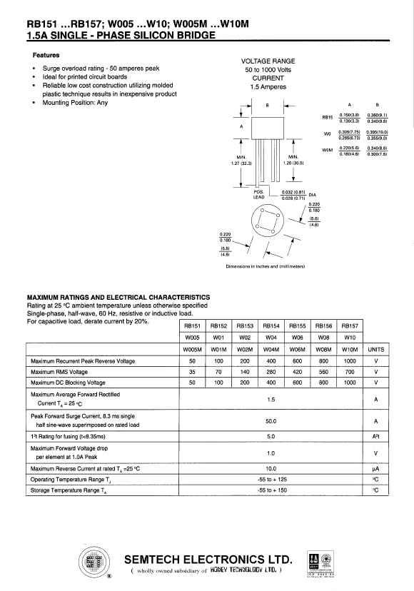 RB153 Semtech Corporation