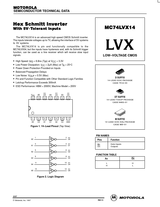 74LVX14 ON Semiconductor