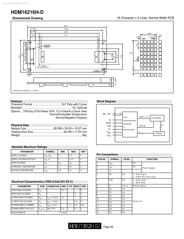 HDM16216H-D Hantronix