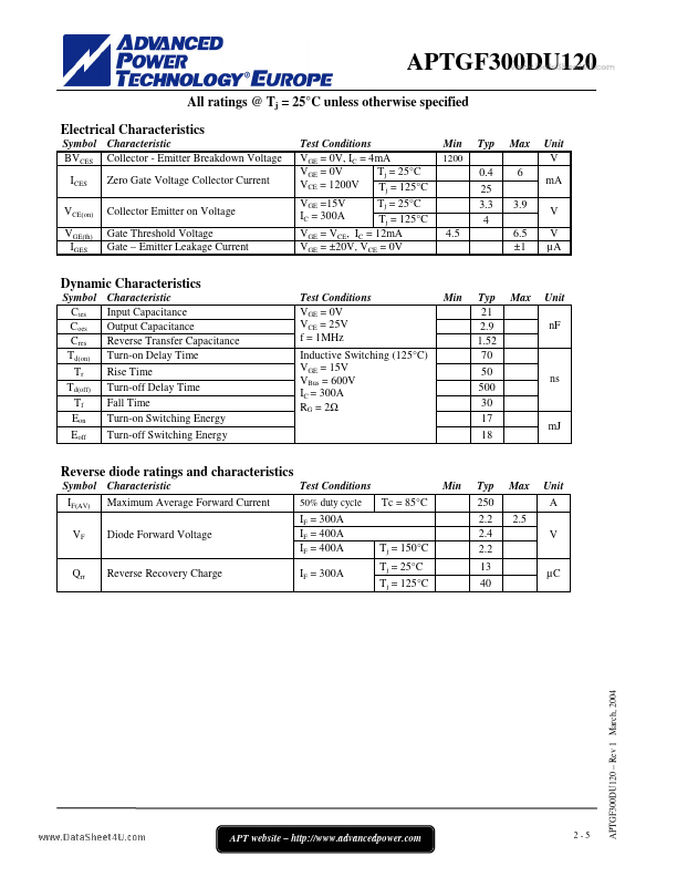 APTGF300DU120
