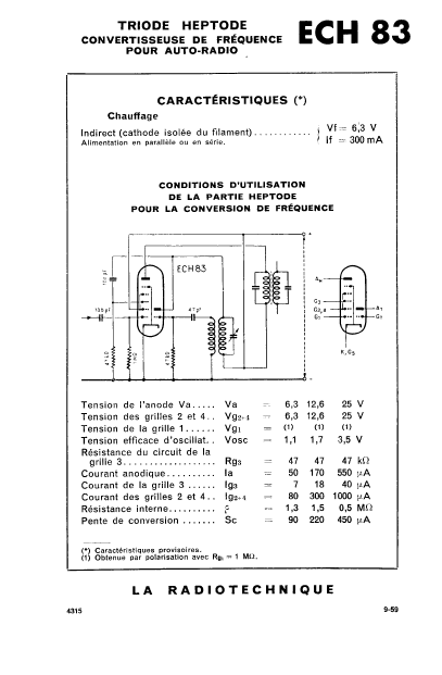 ECH83 LA RADIOTECHNIQUE