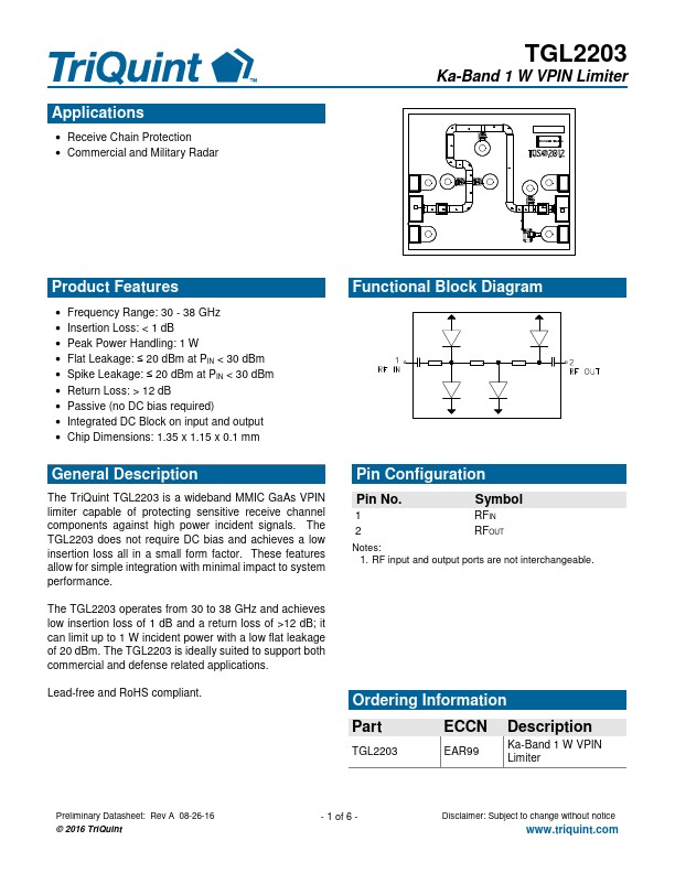 TGL2203 TriQuint Semiconductor