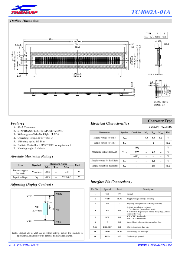 TC4002A-01A TINSHARP