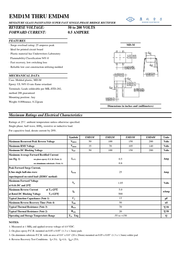 EMD4M