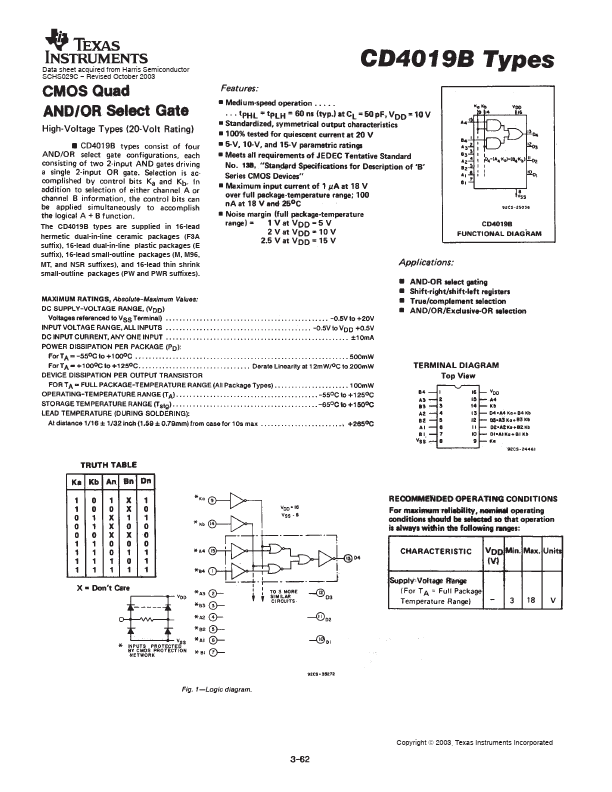 CD4019BM Texas Instruments