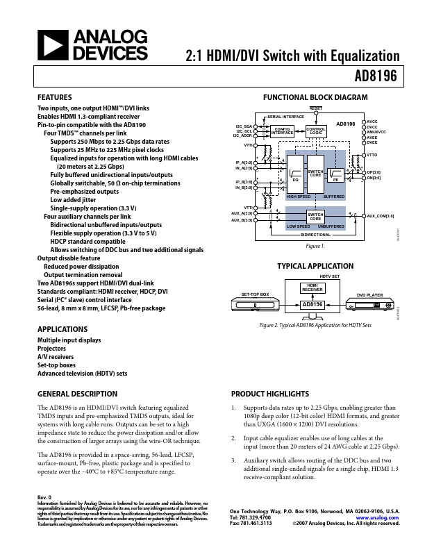 AD8196 Analog Devices