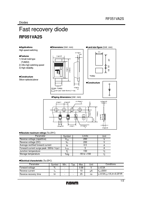 RF051VA2S