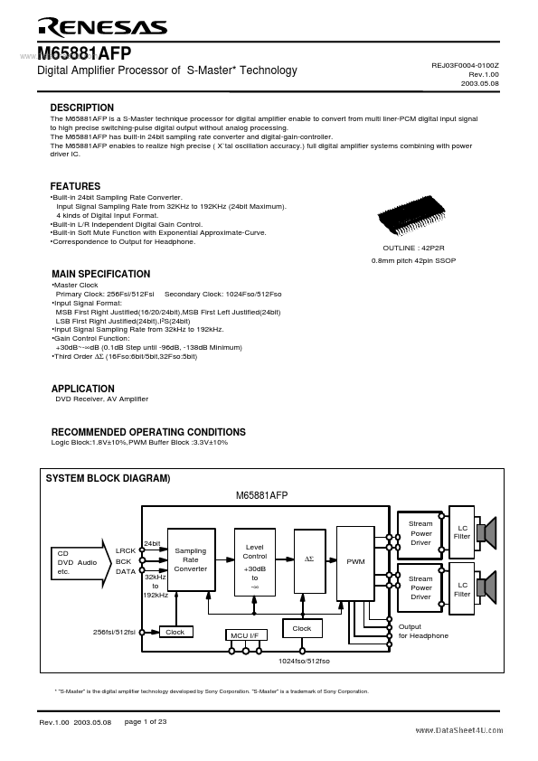 M65881AFP Renesas Technology