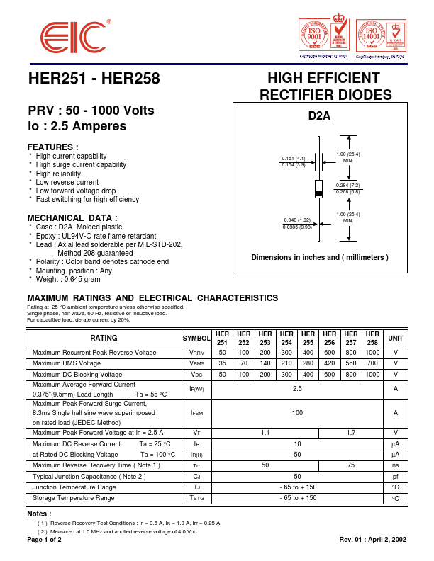 HER256 EIC discrete Semiconductors