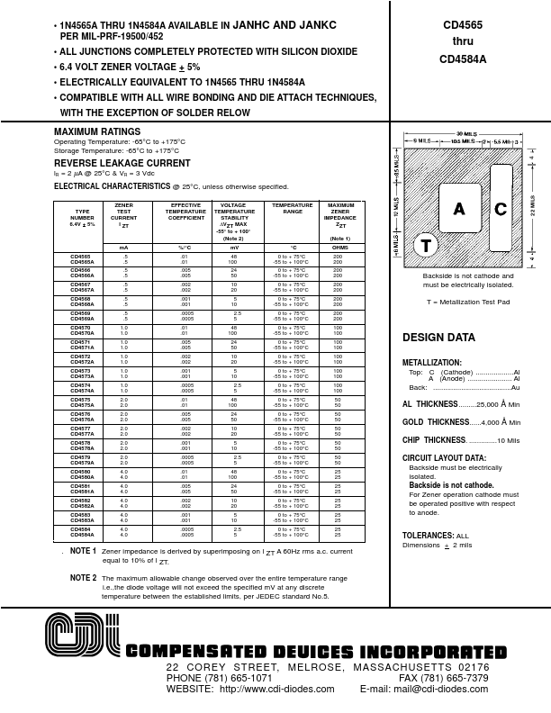 CD4573A Compensated Deuices Incorporated