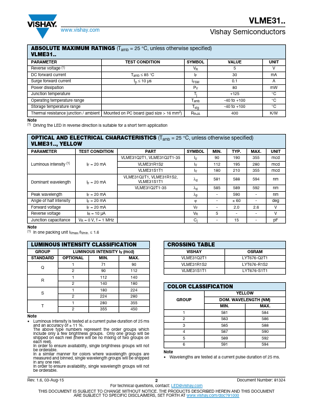 VLME31Q2T1-35-GS08