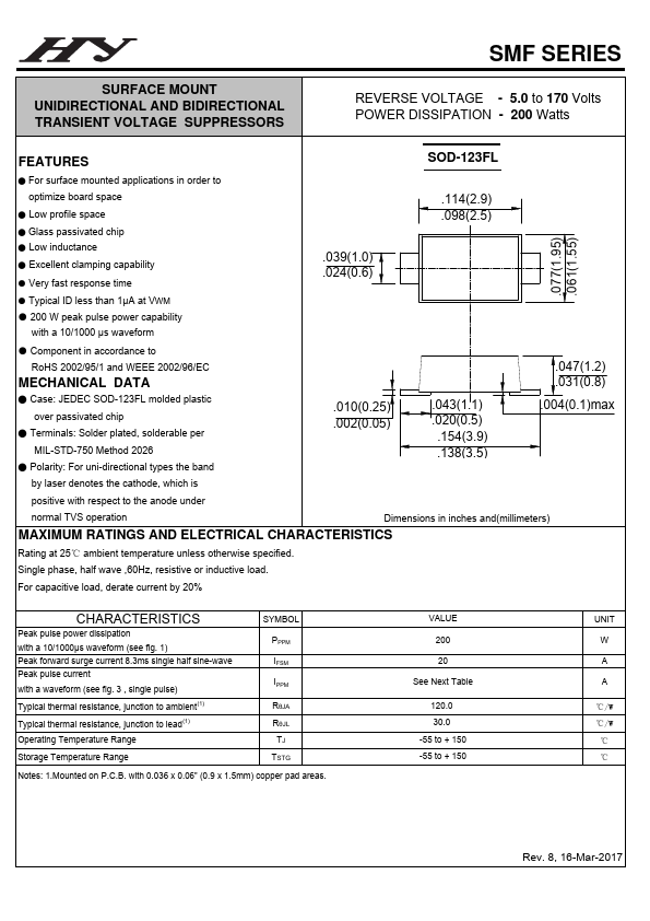 SMF43CA