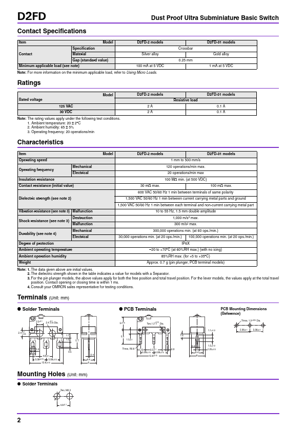 D2FD-01L0-1T