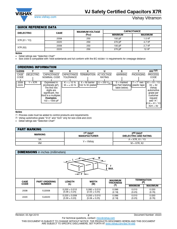 X7R2008