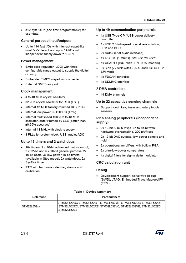 STM32L552RE