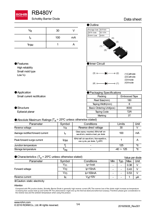 <?=RB480Y?> डेटा पत्रक पीडीएफ