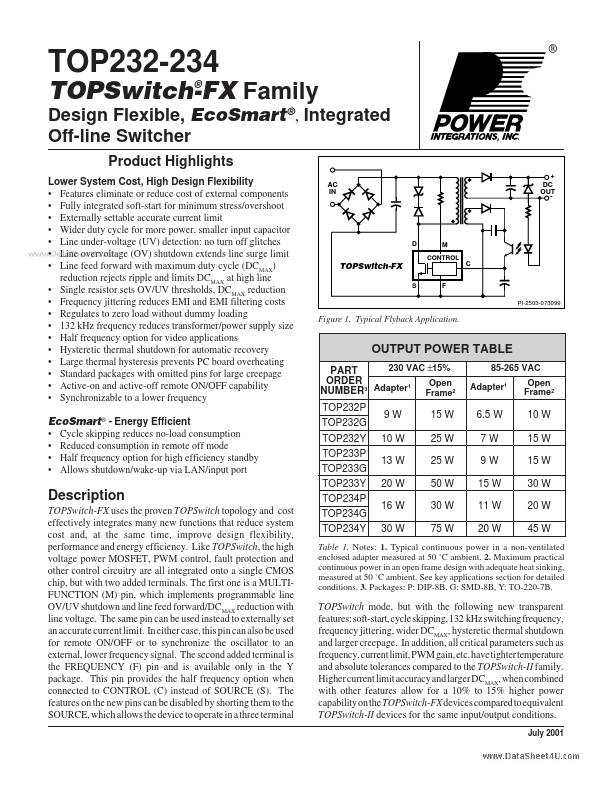<?=TOP232G?> डेटा पत्रक पीडीएफ