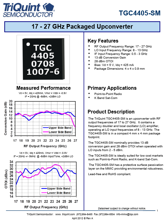 TGC4405-SM TriQuint Semiconductor