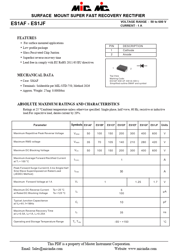 ES1CF MIC