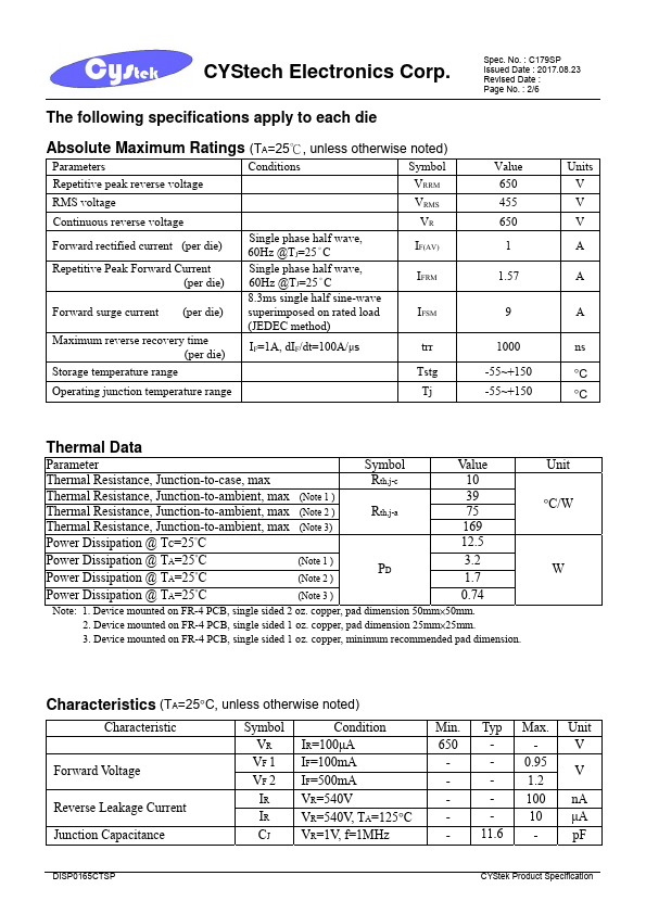 DISP0165CTSP