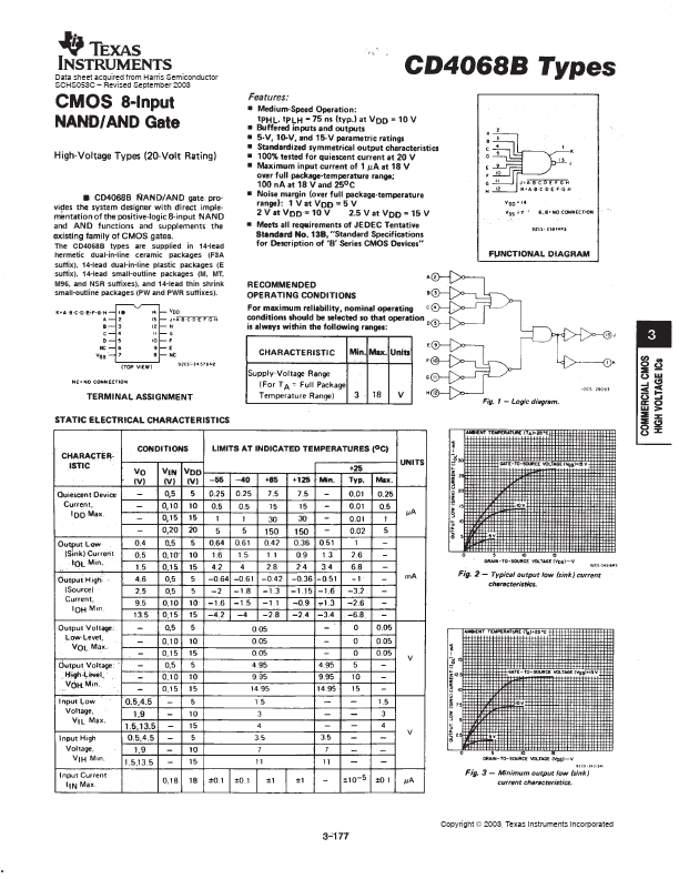 <?=CD4068B?> डेटा पत्रक पीडीएफ