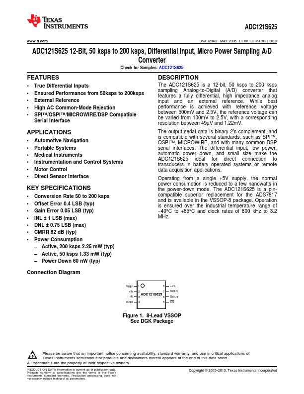 ADC121S625 Texas Instruments