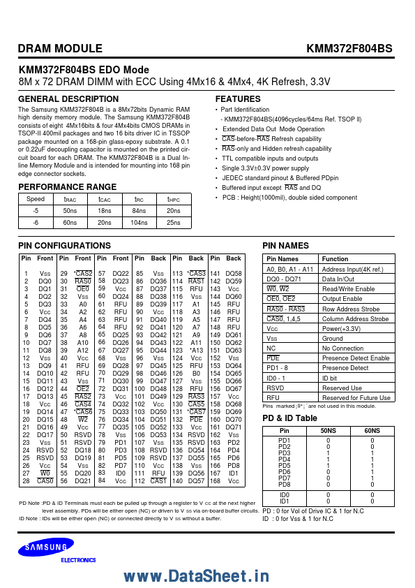 KMM372F804BS