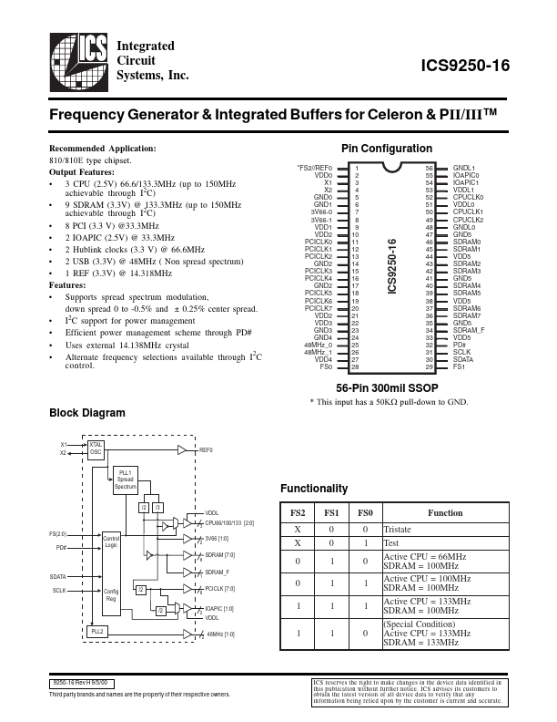 ICS9250-16 Integrated Circuit Systems