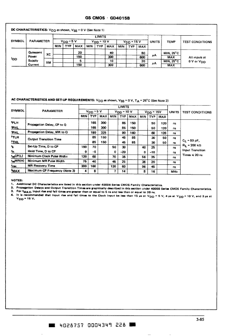 GD4015B