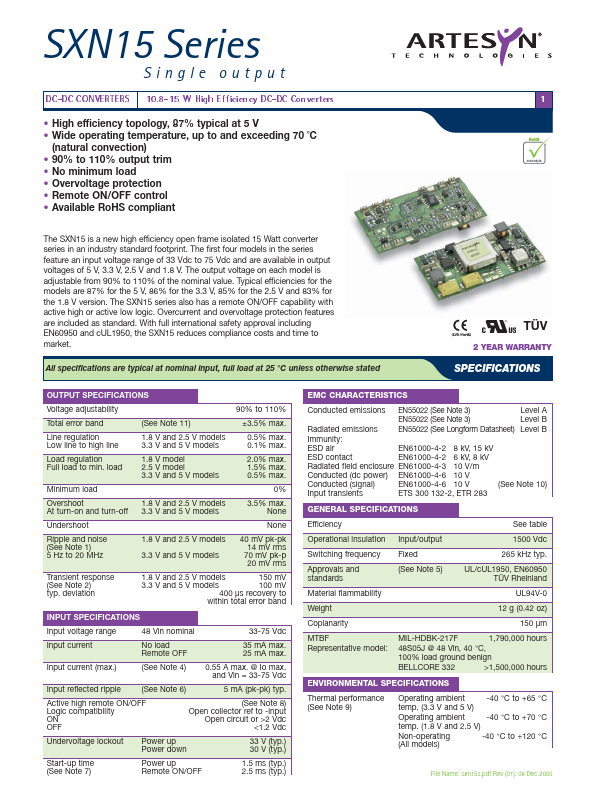 SXN15-48S05-RJ