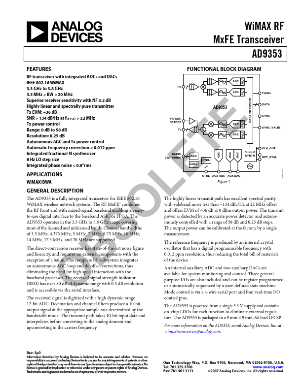 AD9353 Analog Devices