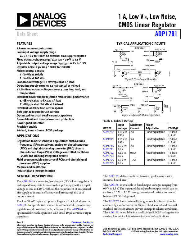 <?=ADP1761?> डेटा पत्रक पीडीएफ