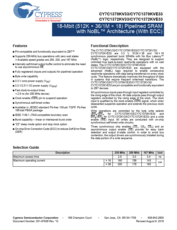 <?=CY7C1372KV33?> डेटा पत्रक पीडीएफ