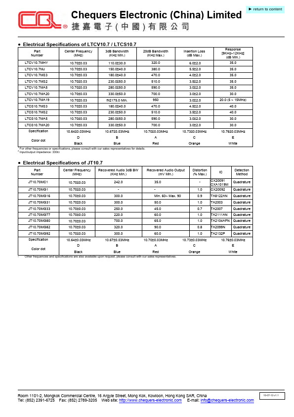 LT10.7MA5