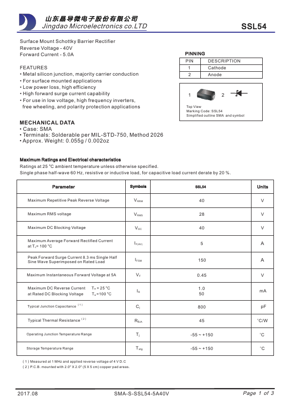 SSL54 Jingdao