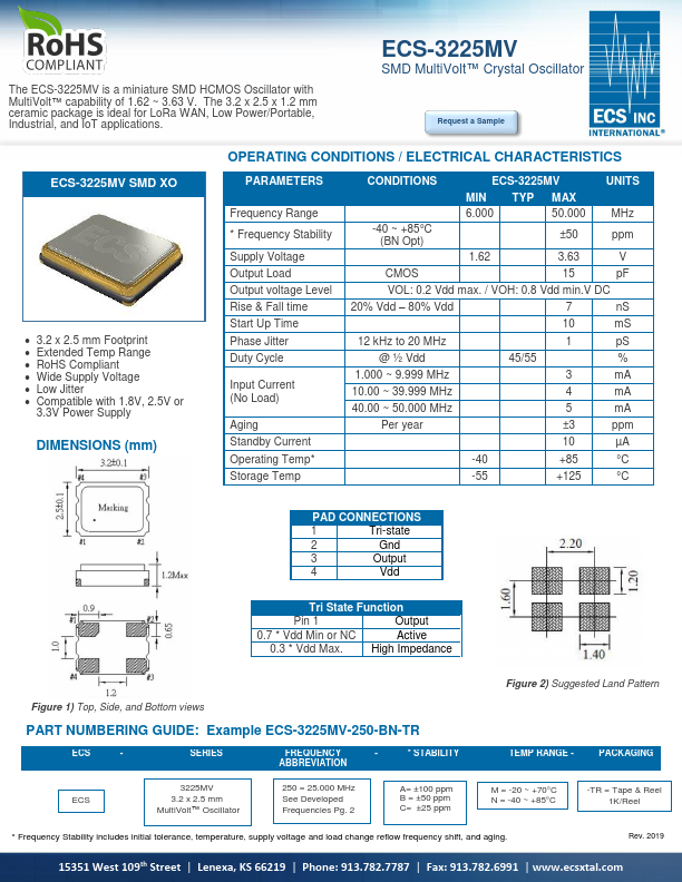 <?=ECS-3225MV?> डेटा पत्रक पीडीएफ