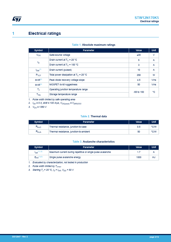 STW12N170K5