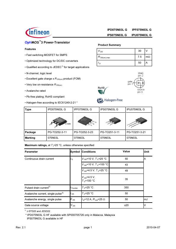 IPS075N03L Infineon