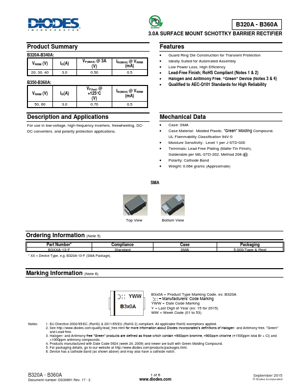 B350A DIODES